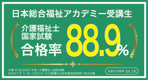 日本総合福祉アカデミーの受講生は介護福祉士国家試験の合格率88.9%です